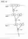 Fig. 10 - Method for designing arithmetic device allocation