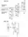 Fig. 17 - Method for designing arithmetic device allocation