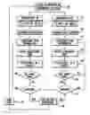 Fig. 01 - Method of operation for parallel LCP solver