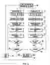 Fig. 06 - Method of operation for parallel LCP solver