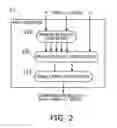 Fig. 03 - Encryption/decryption system for calculating effective lower bits of a parameter for Montgomery modular multiplication