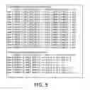 Fig. 06 - Encryption/decryption system for calculating effective lower bits of a parameter for Montgomery modular multiplication