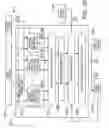 Fig. 11 - Multiple-word multiplication-accumulation circuit and montgomery modular multiplication-accumulation circuit