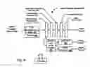 Fig. 05 - System, and method for calculating product of constant and mixed number power of two