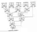 Fig. 01 - 4:2 Carry save adder and 4:2 carry save adding method