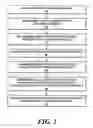 Fig. 03 - Method and system for sensing and communicating updated status information for remote users accessible through an instant messaging system
