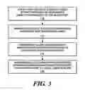 Fig. 04 - Method and system for sensing and communicating updated status information for remote users accessible through an instant messaging system