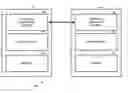 Fig. 01 - Symbiotic computing system and method of operation therefor