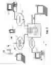 Fig. 02 - Symbiotic computing system and method of operation therefor