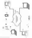 Fig. 03 - Symbiotic computing system and method of operation therefor