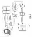 Fig. 05 - Symbiotic computing system and method of operation therefor