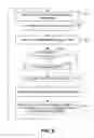 Fig. 11 - Symbiotic computing system and method of operation therefor