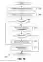 Fig. 13 - Symbiotic computing system and method of operation therefor