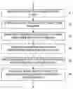 Fig. 01 - Method and apparatus for forwarding data packets addressed to a cluster servers