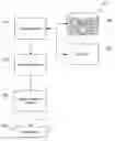Fig. 01 - Image mastering API