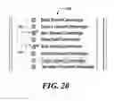 Fig. 20 - Method and system for sensing and communicating the recent social networking activities of a remote user