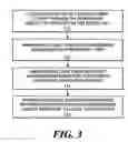 Fig. 04 - Method and system for sensing and reporting detailed activity information regarding current and recent instant messaging sessions of remote users