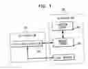Fig. 05 - Signaling method for internet telephony