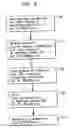 Fig. 06 - Signaling method for internet telephony