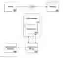 Fig. 01 - Relevant email ads for domain name advertiser