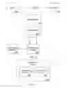 Fig. 04 - Relevant email ads for domain name advertiser