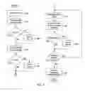 Fig. 07 - Relevant email ads for domain name advertiser