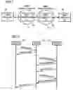 Fig. 02 - Method for transmitting data, particularly having multimedia contents, in a mobile radio telephone network