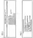 Fig. 03 - Method for transmitting data, particularly having multimedia contents, in a mobile radio telephone network