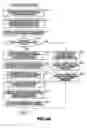 Fig. 44 - Information processing apparatus and associated method of content exchange