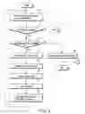 Fig. 13 - Communication apparatus, communication method, and communication system