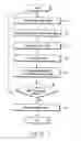 Fig. 15 - Communication apparatus, communication method, and communication system