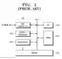 Fig. 02 - MAC controller of network printing device and method for enlarging bus bandwidth of network printing device