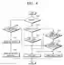 Fig. 06 - MAC controller of network printing device and method for enlarging bus bandwidth of network printing device