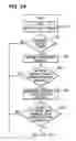 Fig. 03 - Replication server selection method