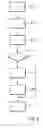 Fig. 03 - Method for operating a symmetric network address translation