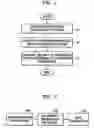 Fig. 02 - Apparatus and method of managing device jobs using hosts