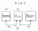 Fig. 02 - Controlling method for transmitting reserve commands from a controller to target devices