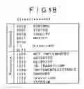 Fig. 19 - Controlling method for transmitting reserve commands from a controller to target devices