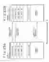 Fig. 24 - Controlling method for transmitting reserve commands from a controller to target devices