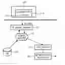 Fig. 01 - System and method for processing data in kernel area by a user command