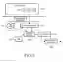 Fig. 06 - System and method for processing data in kernel area by a user command
