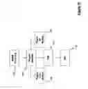 Fig. 11 - Data management