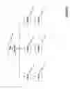 Fig. 12 - Data management