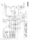 Fig. 24 - Data management