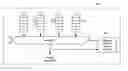 Fig. 01 - Systems and methods for bandwidth shaping
