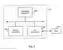 Fig. 03 - Systems and methods for bandwidth shaping
