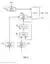 Fig. 06 - Systems and methods for bandwidth shaping