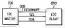 Fig. 01 - I2C communication system and method enabling bi-directional communications
