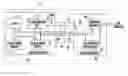Fig. 01 - Daughtercard-based system software and hardware functionality-defining mechanism