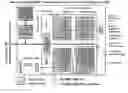 Fig. 01 - Interface bus protocol for managing transactions in a system of distributed microprocessor interfaces toward marco-cell based designs implemented as ASIC or FPGA bread boarding